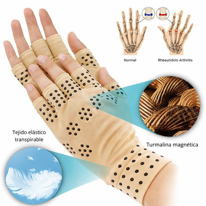 Recupera tu Movilidad: Guantes de Compresión Magnética para el Dolor de Manos